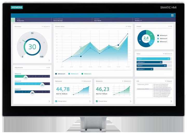 Immagine prodotto Siemens Simatic