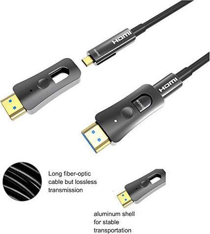 Image du produit Yiwentec Câble HDMI à fibre optique (10m) (10 m, HDMI)