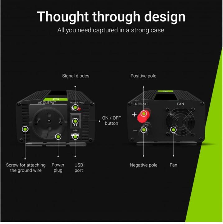 Image du produit GreenCell Inv08