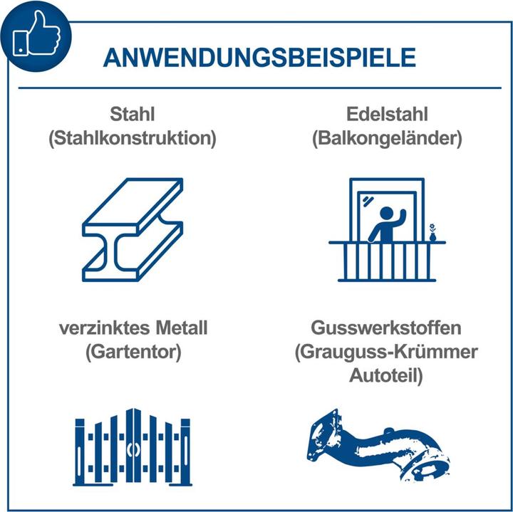 Produktbild Scheppach WSE4000