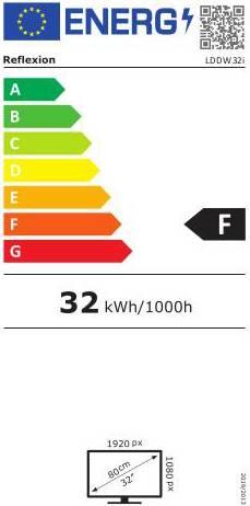 Energy Label Reflexion LDDW32i (32", LDDW, LED, Full HD)