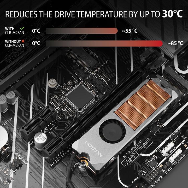 Produktbild Axagon CLR-M2FAN computer cooling system Solid-state drive Heatsink/Radiatior Grey 1 pc(s)