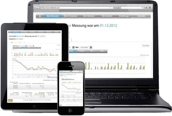 Productafbeelding Medisana MediTouch (Glucosemonitors)