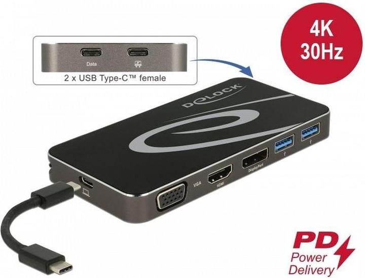 Produktbild Delock USB Type-C (USB-C, 3 Ports)
