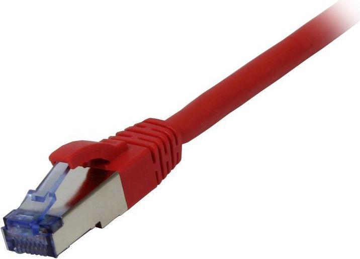 Produktbild Synergy 21 Netzwerkkabel (S/FTP, CAT6a, 0.25 m)