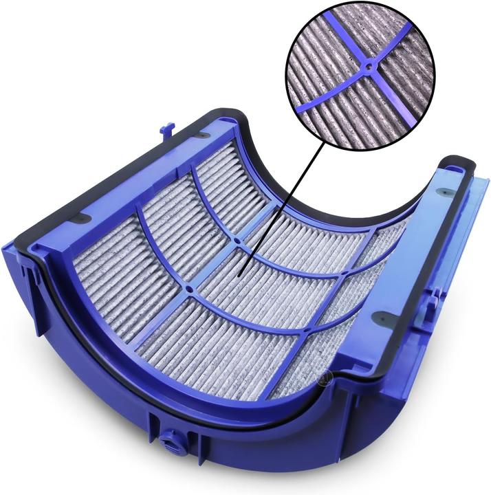 Produktbild Primebag Ersatzfilter für Dyson (1 x)