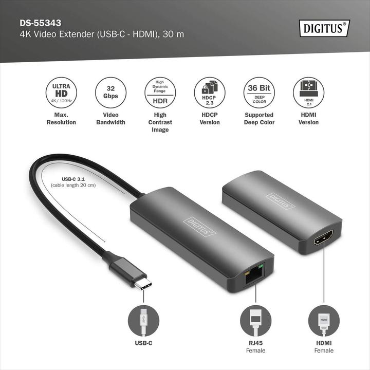 Produktbild Digitus DS-55343