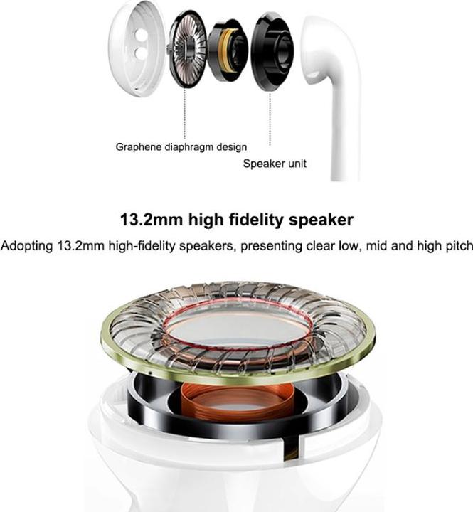 Produktbild Wiwu Airbuds SE Bluetooth Kopfhörer (ANC, 4 h, Kabellos)