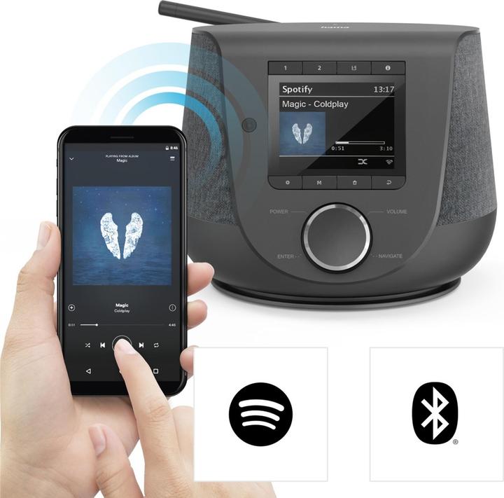 Actual product image Hama DIR3200SBT (Web radio, DAB+, FM, Radio Frequency (RF), Bluetooth, Wi-Fi)