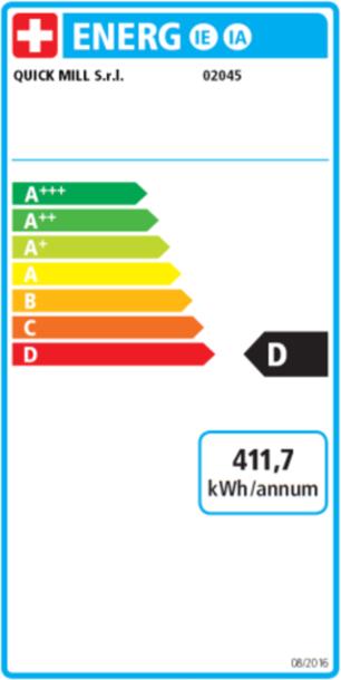 Energie-Label Quick Mill 2044 POP