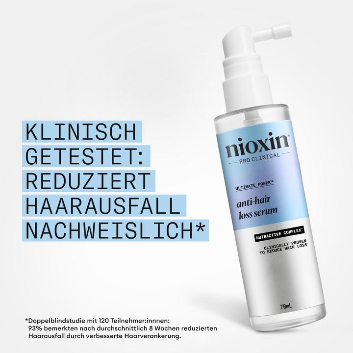 Image du produit Nioxin Anti-Hair Loss Serum (70 ml)