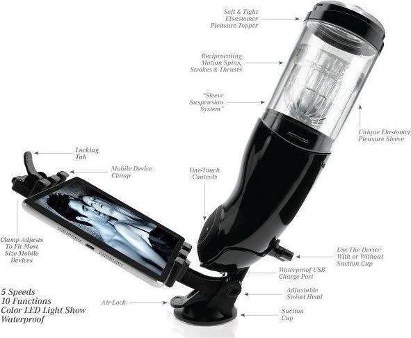 Produktbild Pipedream Mega-Bator Ass