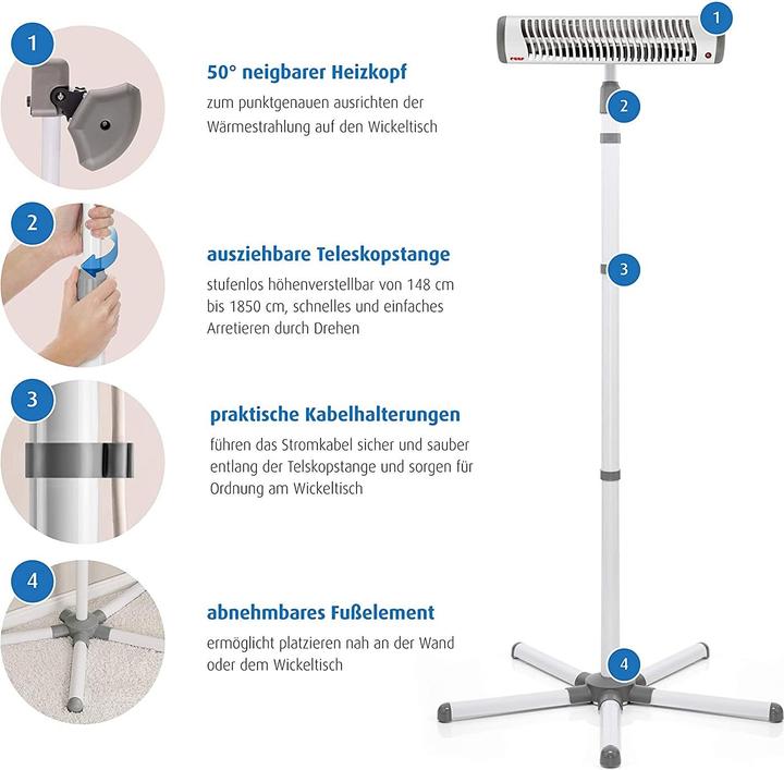 Actual product image Reer EasyHeat Flex