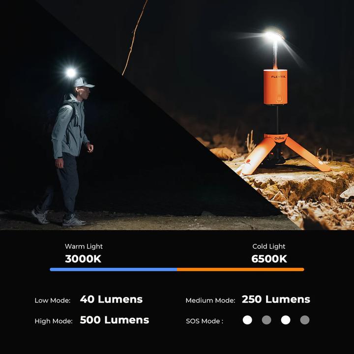 Productafbeelding Flextailgear Evo Lantern