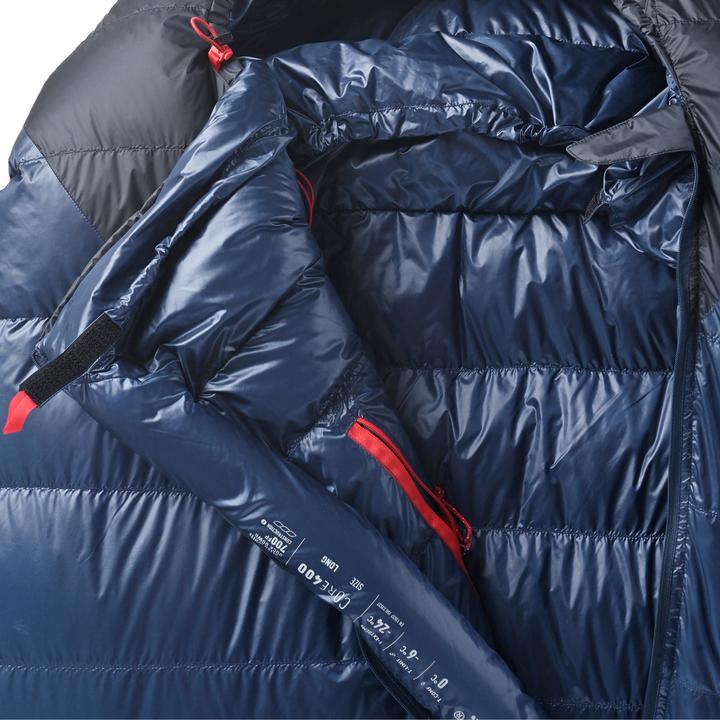 Actual product image Pajak Core 400 (200 cm)