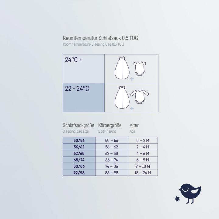 Image du produit Julius Zöllner Sac de couchage bébé Sky - Tropic (56 cm, 2.5 TOG, Toute l'année)