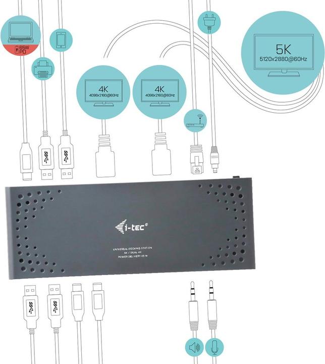 Image du produit i-tec Dualdock (USB-C, 14 Ports)