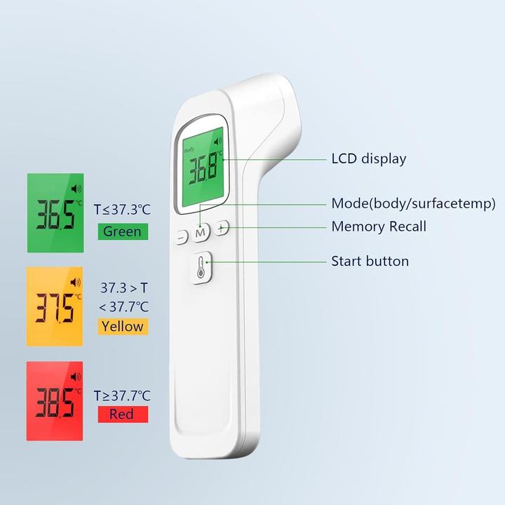 Actual product image Cbx Infrarot Stirnthermometer berührungslos mit LCD Anzeige (Non-contact)