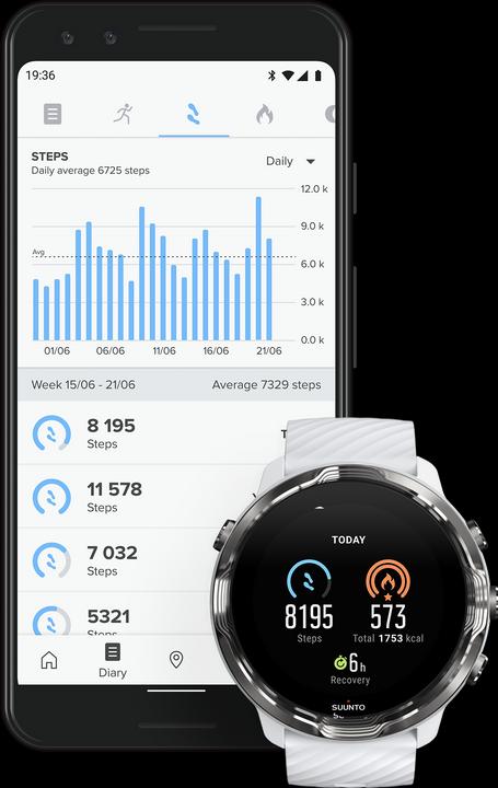 Image du produit Suunto 7 (50 mm)