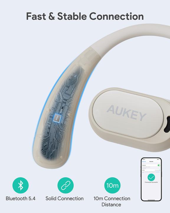 Actual product image Aukey SPORTS FIT OPEN-EAR - Earbuds (35 h, Wireless)