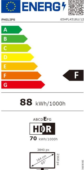 Energy Label Philips ProTV Hospitality 65HFL4518U/12 (65", LCD, 4K, 2023)