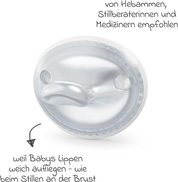 Actual product image NUK MommyFeel (2 x, from birth)