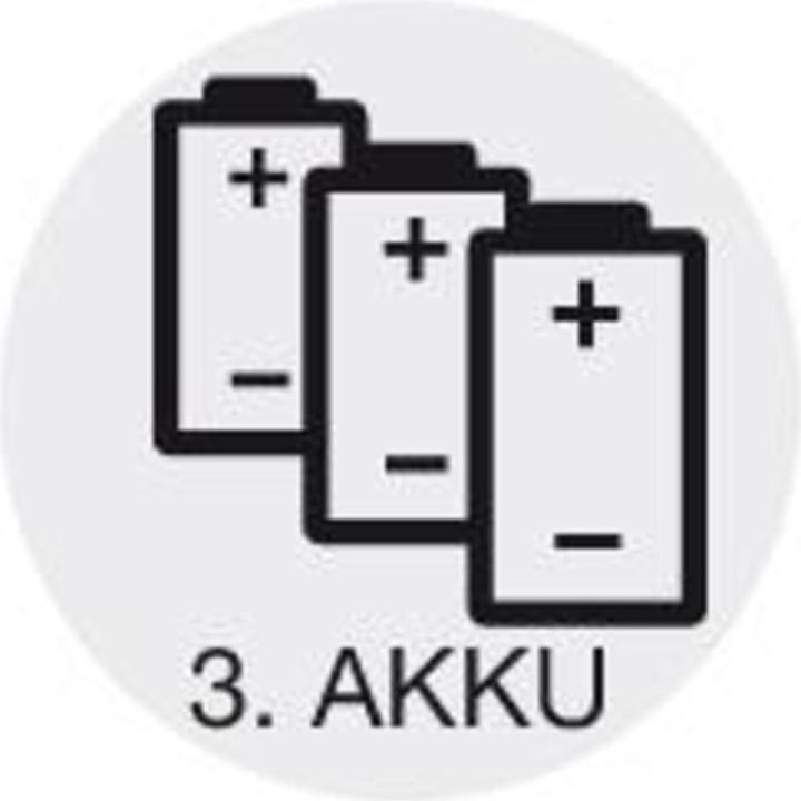 Produktbild DeWalt AkkuKit (18 V)