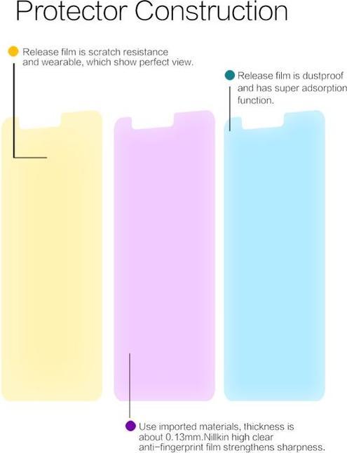 Immagine prodotto Nillkin Serie Super Clear (1 Pezzo/i, Nokia 3)