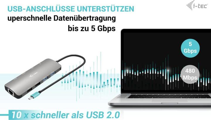 Immagine prodotto i-tec Nano (USB-C, 9 Porti)