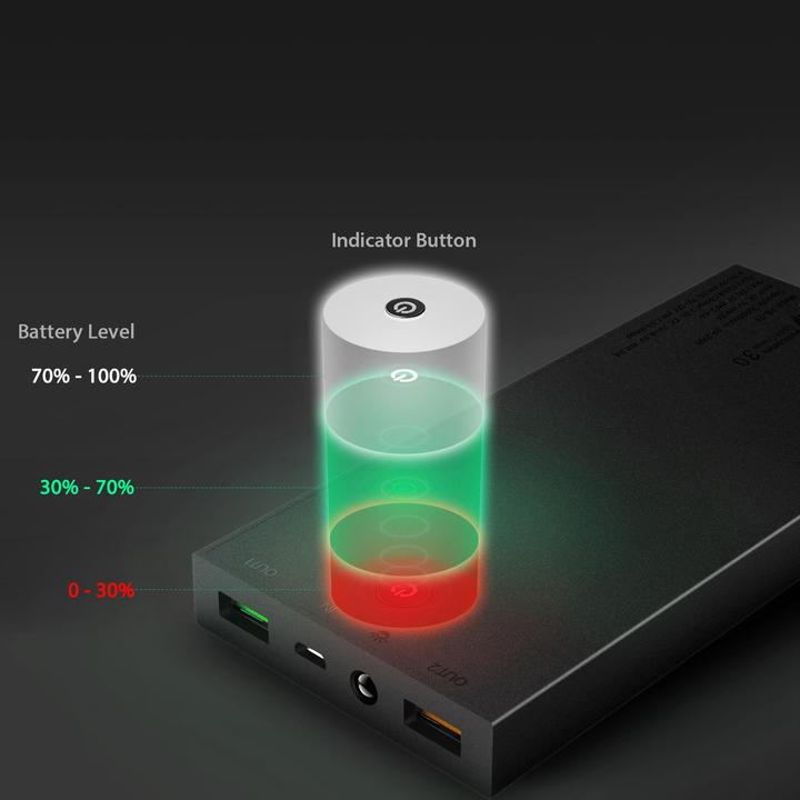 Produktbild Aukey Pb-T9 (16000 mAh, 59.20 Wh)