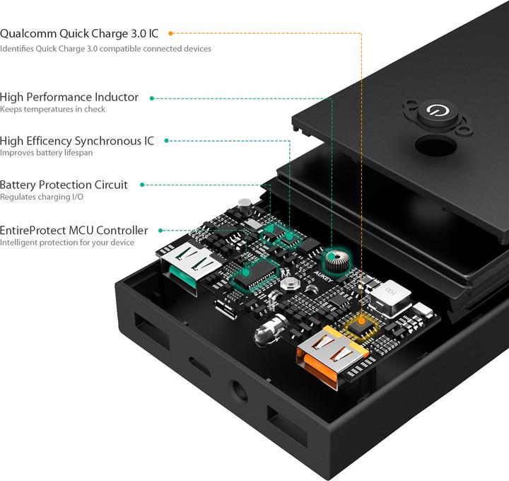 Produktbild Aukey Pb-T9 (16000 mAh, 59.20 Wh)