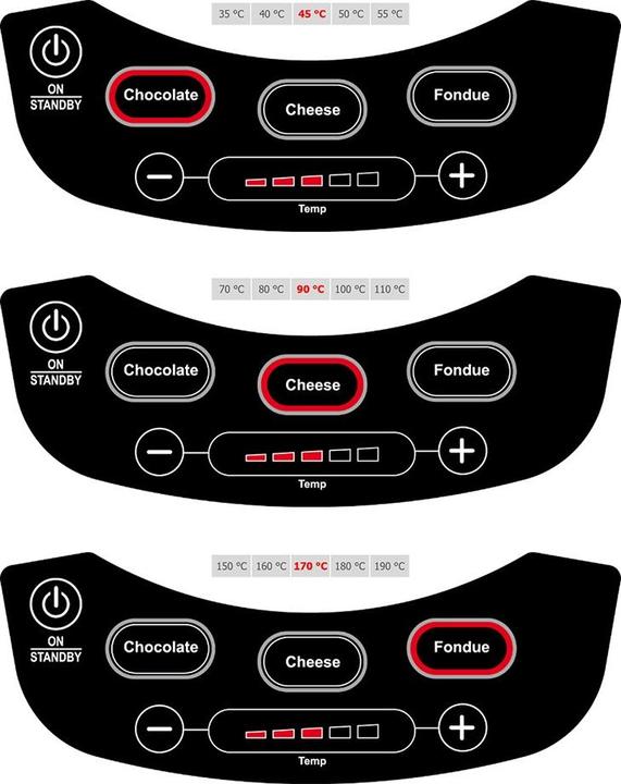 Image du produit Rommelsbacher All-in-One 20.F 1200 (Fondue au fromage, Fondue bourguignonne, Fondue chinoise, Fondue au chocolat)