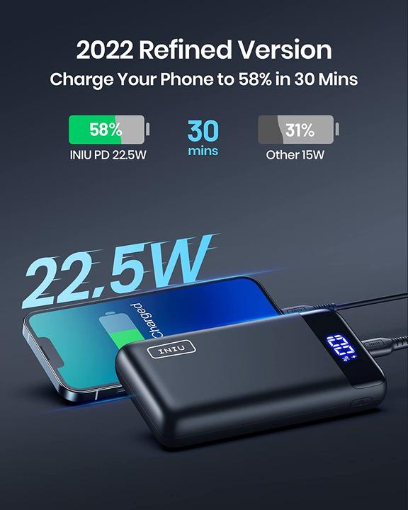 Produktbild INIU Power Bank (20000 mAh, 22.50 W, 74 Wh)