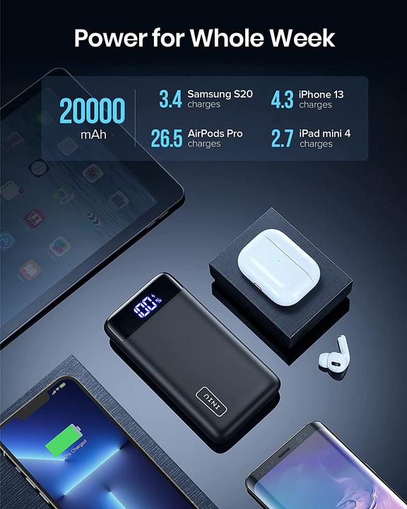 Produktbild INIU Power Bank (20000 mAh, 22.50 W, 74 Wh)