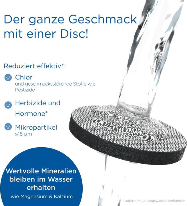 Produktbild Brita Filterflasche Active (0.60 l)