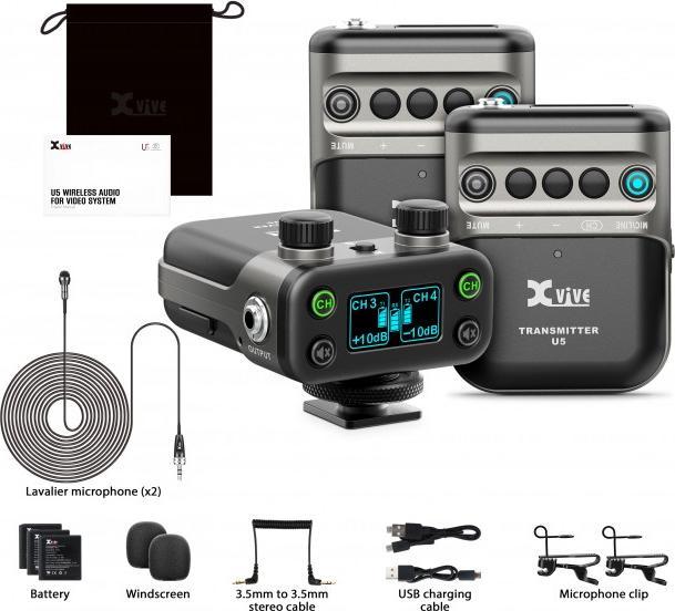 Actual product image Xvive U5T2
