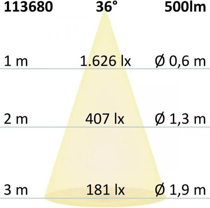 Produktbild Isoled silber (GU10, 7 W, 500 lm, 1 x, E)