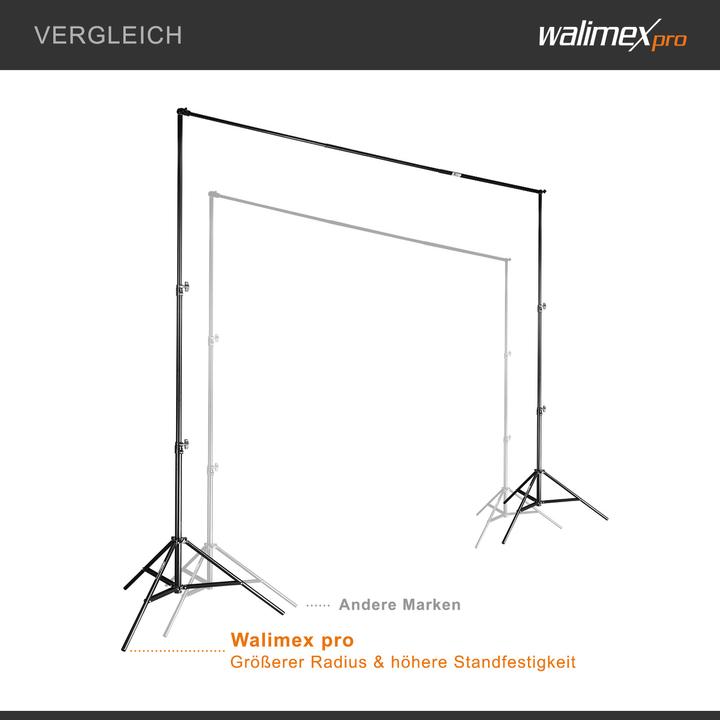 Immagine prodotto Walimex Sistema di sfondo telescopico 1,2 - 3m (120 cm, 256 cm)