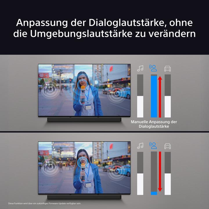 Image du produit Sony Bravia Theatre System 6 (1000 W, 5.1 canaux)