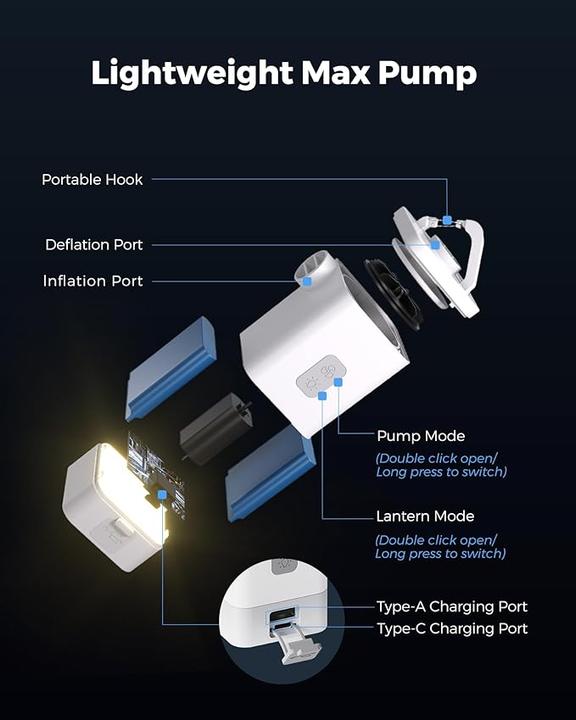 Produktbild Flextailgear Max Pump2 Plus Whi