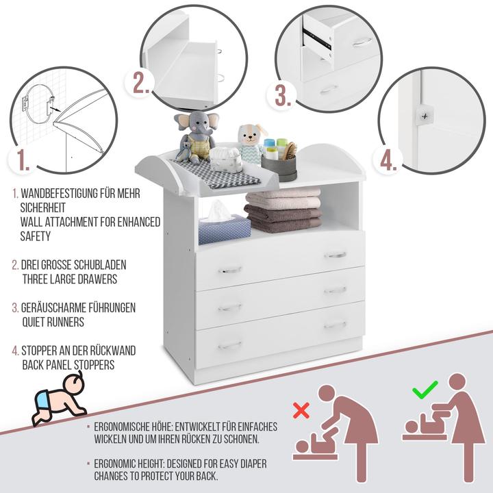 Actual product image Infantastic Changing unit
