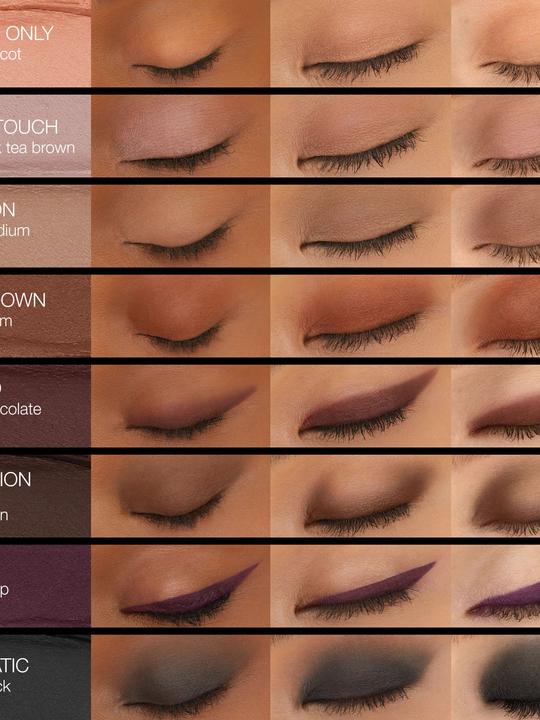 Produktbild NARS Cosmetics Total Seduction Eyeshadow Stick Train Bleu (Fated)