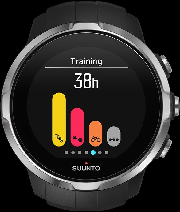 Actual product image Suunto OLD VERSION Spartan Sport HR