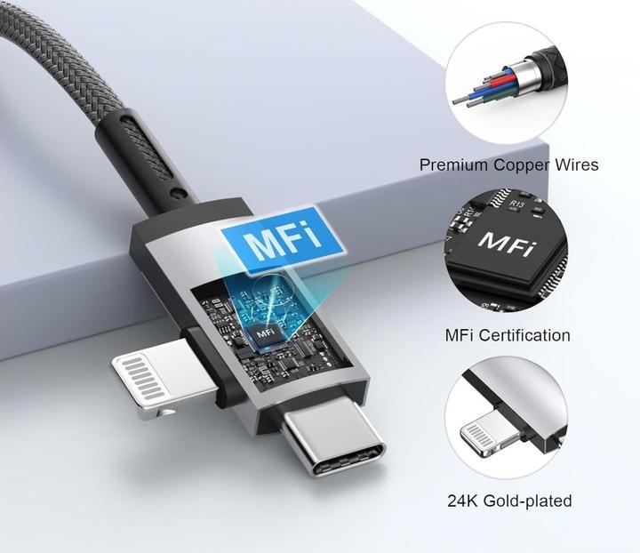 Immagine prodotto PowerGuard Cavo audio AUX da USB-C e Lightning a jack da 3,5 mm