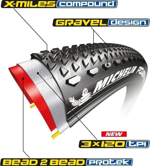 Produktbild Michelin Power Gravel (28 x 1.75, 47-622)