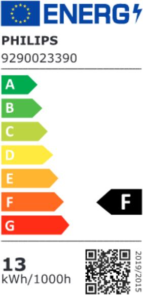 Energie-Label Philips LED Classic (E27, 13 W, 1000 lm, 1 x, F)