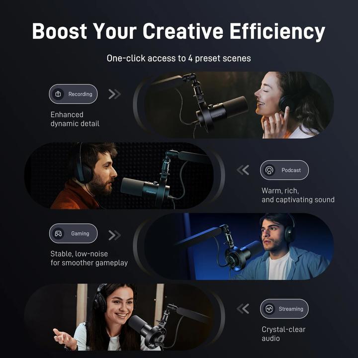 Produktbild Maono PD300X Microphone