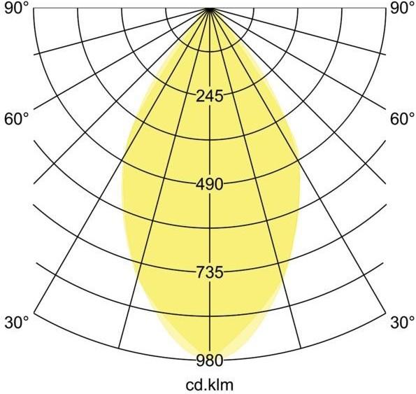 Produktbild Brumberg LED-Einbauleuchte (800 lm)