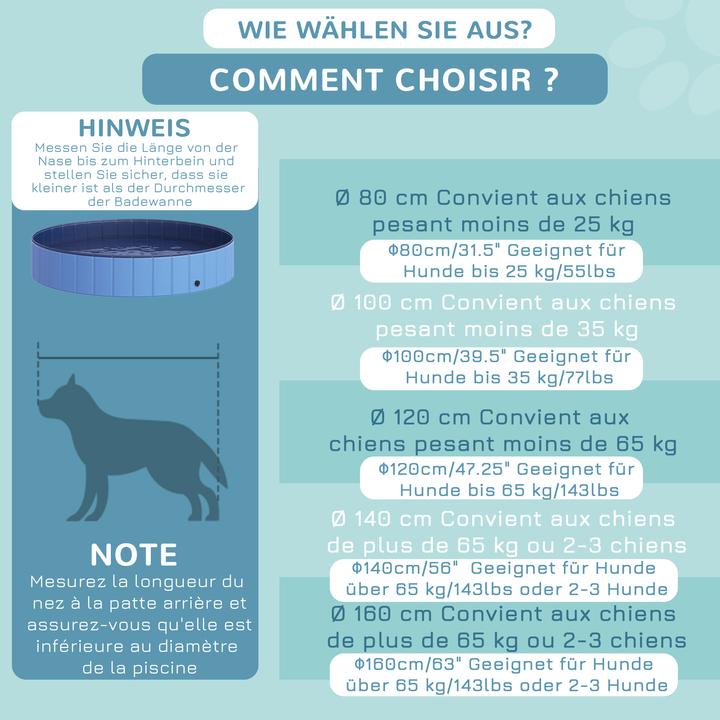 Energie-Label PawHut Hundepool (Hundepool)