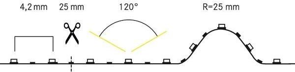 Immagine prodotto Brumberg Nastro flessibile LED (Bianco, 500 cm, Interno)